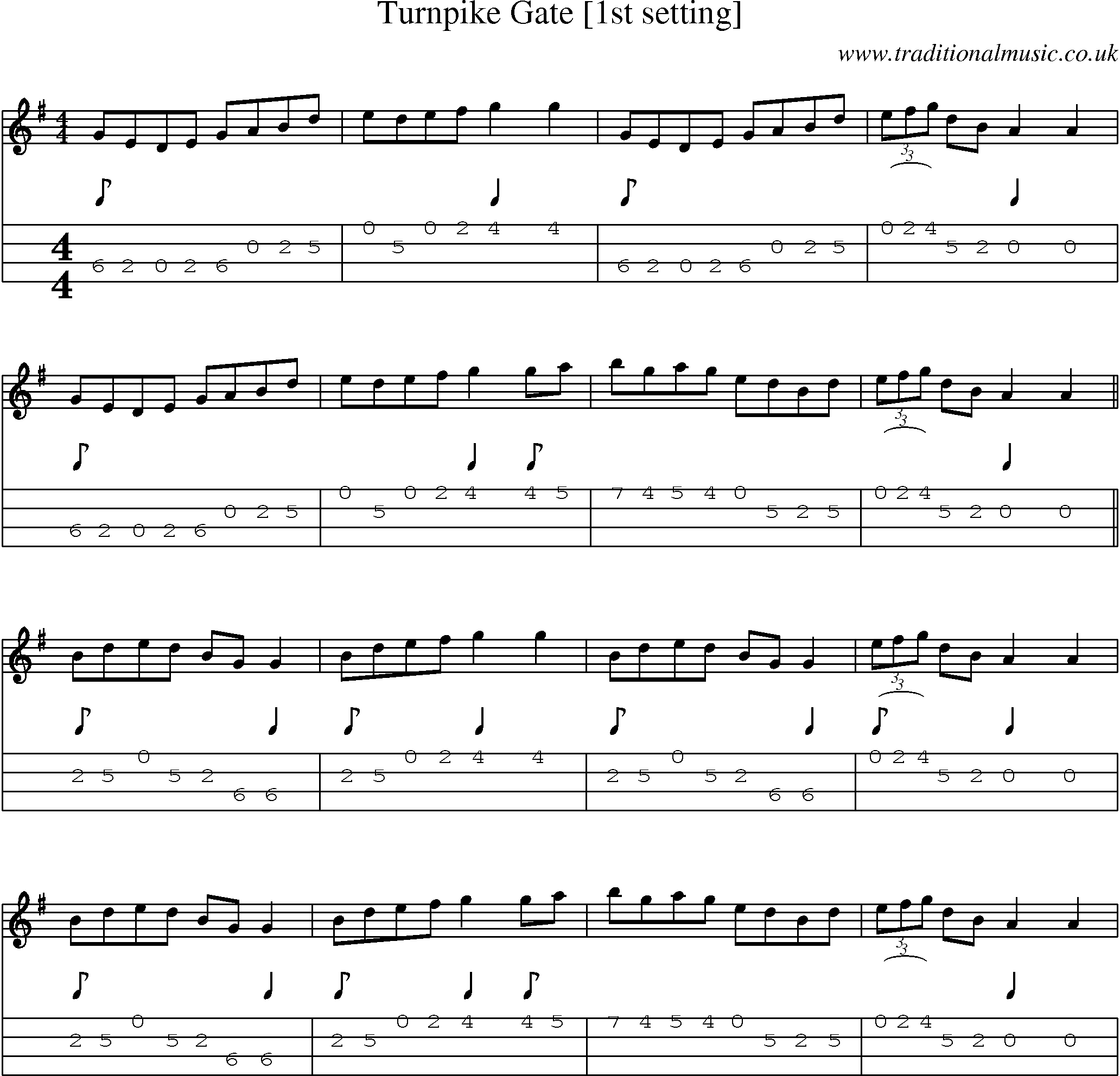 Music Score and Mandolin Tabs for Turnpike Gate [1st Setting]